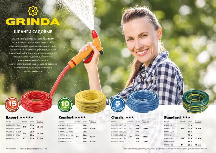 Шланг GRINDA CLASSIC поливочный, 25 атм., армированный, 3-х слойный, 1/2"х20м 8-429001-1/2-20_z02 купить в Нижневартовске
