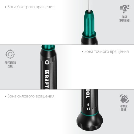 Отвертки для точных работ Precision 25684-06 купить в Нижневартовске