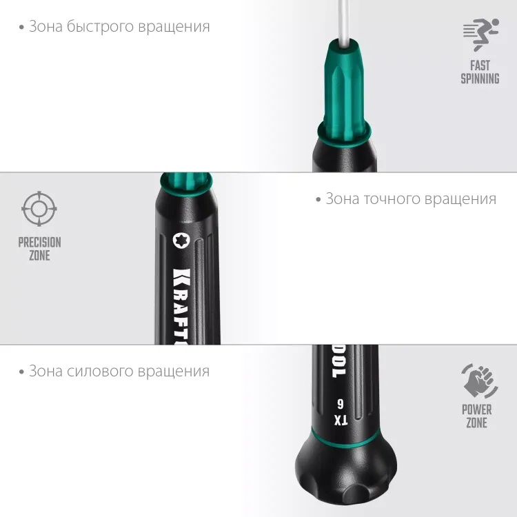 Отвертки для точных работ Precision 25684-06 купить в Нижневартовске