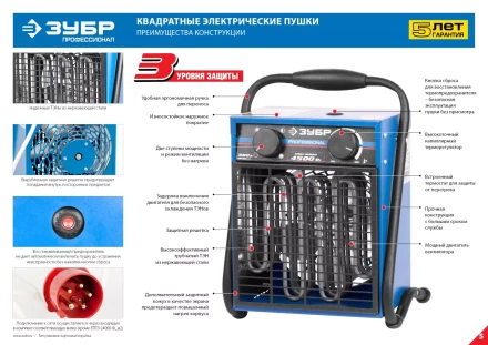 Пушка тепловая М2 380В ЗТПЭ-24000-Ф_М2 серия ПРОФЕССИОНАЛ купить в Нижневартовске