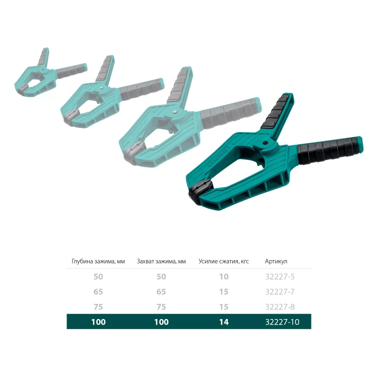 Струбцина KRAFTOOL SC-xx, пружинная 32227-10 купить в Нижневартовске