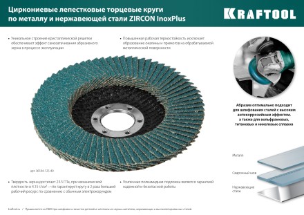 Круги лепестковые циркониевые торцевые 36594-125-60 купить в Нижневартовске