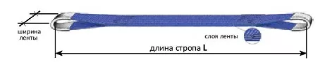 Строп текстильный петлевой СТП-0.5 т L=2.5 м SF7 30 мм купить в Нижневартовске