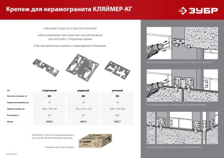 ЗУБР Кляймер-КГ, 10 x 70 x 75 мм, цинк, 80 шт, рядовой крепеж для керамогранита (30855) купить в Нижневартовске