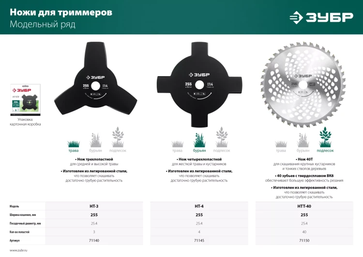 ЗУБР НТ-4, 255 мм, 4T, нож для триммера (71145) купить в Нижневартовске