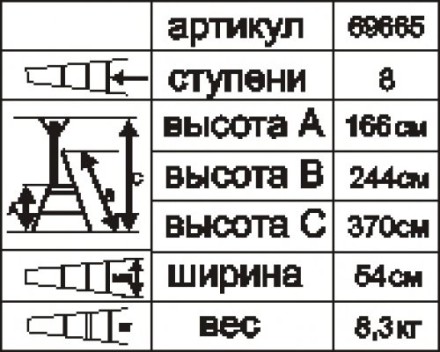Стремянка стальная &quot;Энкор&quot; 8 ступеней 69665 купить в Нижневартовске