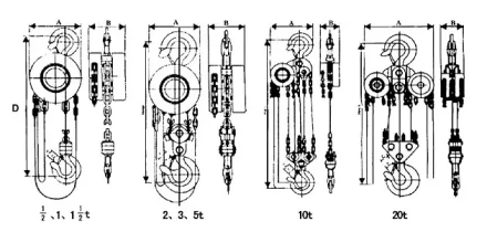 Таль ручная цепная тип HSZ-E г-п 1 тонн H=6 метра купить в Нижневартовске