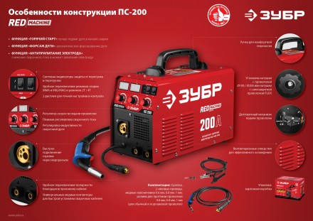 Полуавтомат сварочный инверторный МIG-MAG c функцией ММА ПС-200 серия МАСТЕР купить в Нижневартовске