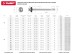 Саморезы СКД кровельные, RAL 9003 белый, 29 х 4.8 мм, 2 500 шт, для деревянной обрешетки, ЗУБР 4-300310-48-029-9003 купить в Нижневартовске