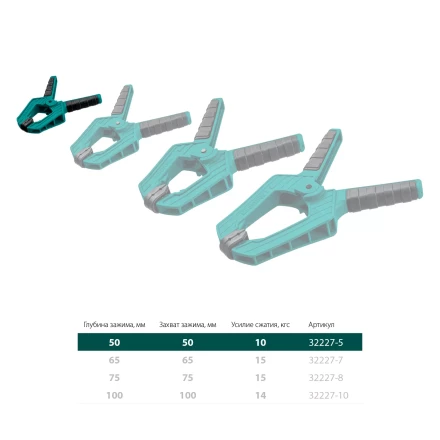 Струбцина KRAFTOOL SC-xx, пружинная 32227-5 купить в Нижневартовске