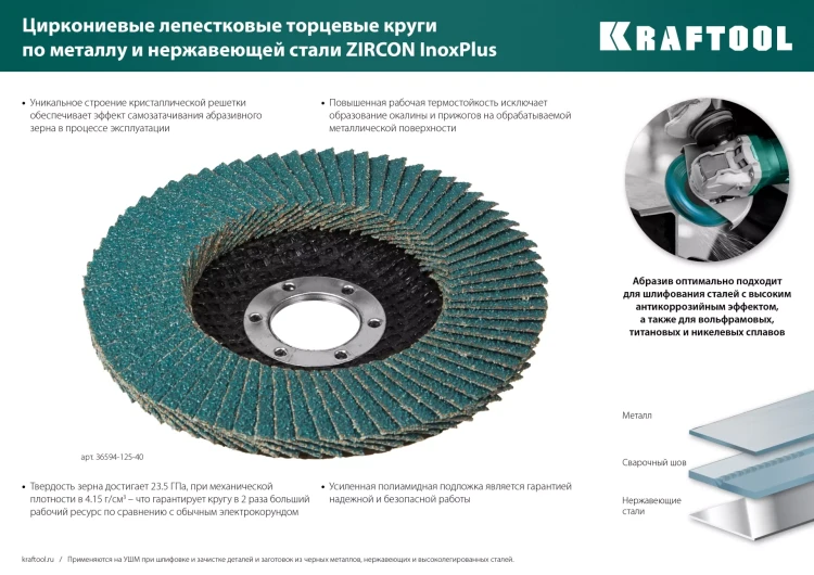 Круги лепестковые циркониевые торцевые 36594-125-80 купить в Нижневартовске