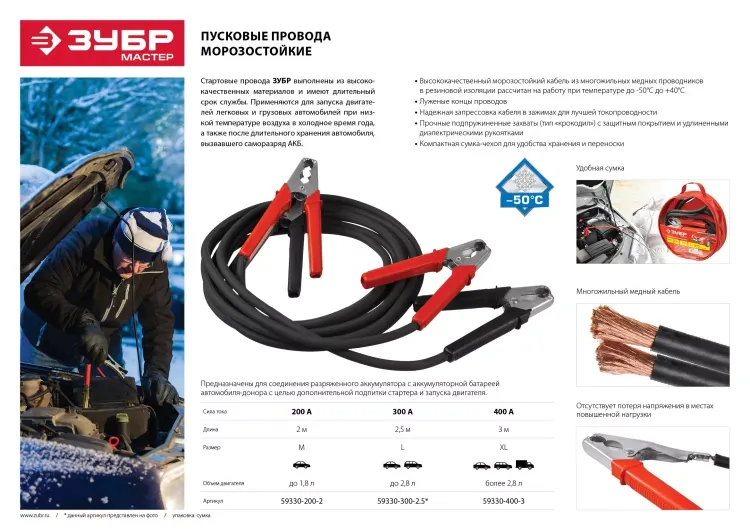 Пусковые провода ЗУБР "МАСТЕР", 400А, 3м, морозостойкие, в сумке 59330-400-3 купить в Нижневартовске