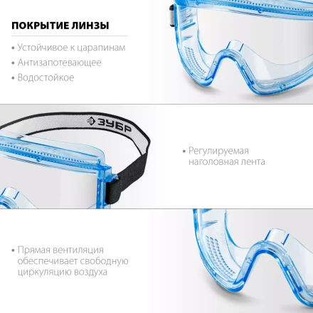 ЗУБР ПАНОРАМА П, закрытого типа, стекло из ударопрочного поликарбоната, защитные очки с прямой вентиляцией, Профессионал (110231) купить в Нижневартовске