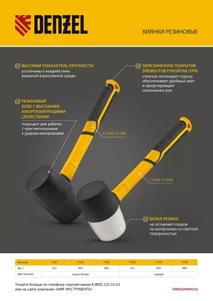 Киянка резиновая, 225 г, черно-белая, фибергласовая рукоятка c TPR покрытием Denzel 11101 купить в Нижневартовске