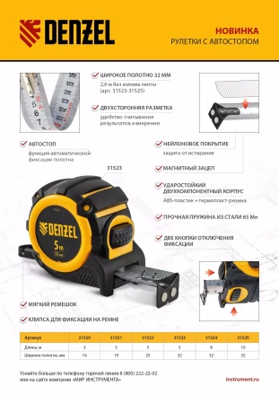 Рулетка Denzel 3м х 16мм, автоматич. фиксац., нейлон. покрытие, магнит. зацеп, двухстор. разметка, 31520 купить в Нижневартовске