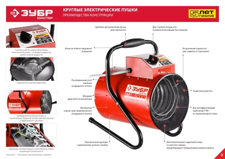 Пушка тепловая компактная М1 ЗТП-М1-3000 серия МАСТЕР купить в Нижневартовске