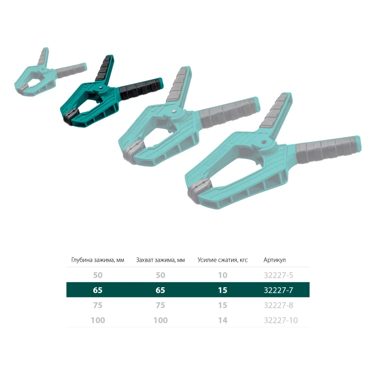Струбцина KRAFTOOL SC-xx, пружинная 32227-7 купить в Нижневартовске