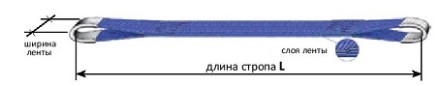 Строп текстильный петлевой СТП-0.5 т L=3.5 м SF7 30 мм купить в Нижневартовске