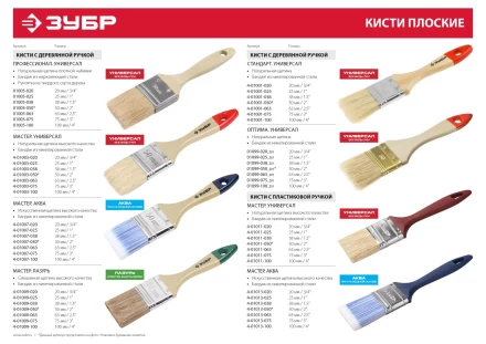 Кисть плоская ЗУБР &quot;УНИВЕРСАЛ-ОПТИМА&quot;, светлая щетина, деревянная ручка, 20мм 01099-020_z01 купить в Нижневартовске