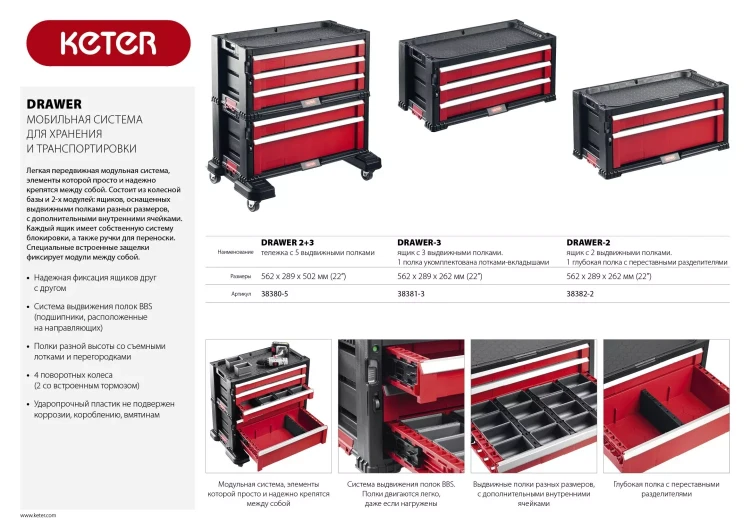 Ящик с 3 выдвижными полками "DRAWER-3", 22" KETER 38381-3 купить в Нижневартовске