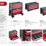 Ящик с 3 выдвижными полками "DRAWER-3", 22" KETER 38381-3 купить в Нижневартовске