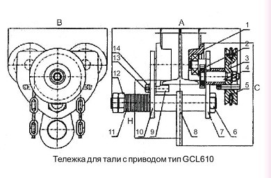 Тележка для тали с цепным приводом GCL610 LB г-п 1 тонн H=18 метра купить в Нижневартовске