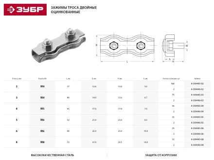 Зажим троса ЗУБР "МАСТЕР" двойной, оцинкованный, 3мм, 75 шт 4-304445-03 купить в Нижневартовске
