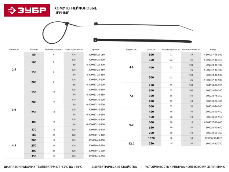 Хомуты ЗУБР нейлоновые черные 2,5x200мм, 100шт 309030-25-200 купить в Нижневартовске