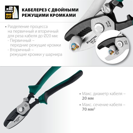 Кабелерез KSD с двойными режущими кромками 23332-20 купить в Нижневартовске