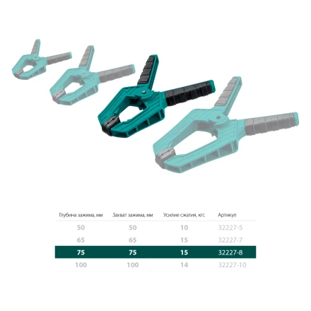 Струбцина KRAFTOOL SC-xx, пружинная 32227-8 купить в Нижневартовске