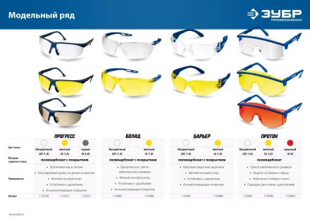 ЗУБР БАРЬЕР, открытого типа, жёлтые, облегчённые, стекло устойчивое к царапинам и запотеванию, защитные очки, Профессионал (110488) купить в Нижневартовске