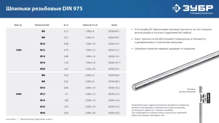 ЗУБР DIN 975, кл. пр. 6.8, М14 x 1000 мм, резьбовая шпилька, 1 шт, Профессионал (30336-14-1) купить в Нижневартовске