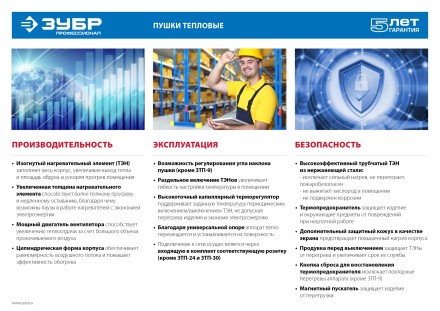 Пушка тепловая круглый корпус ЗТП-24 серия ПРОФЕССИОНАЛ купить в Нижневартовске