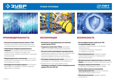 Пушка тепловая круглый корпус ЗТП-24 серия ПРОФЕССИОНАЛ купить в Нижневартовске