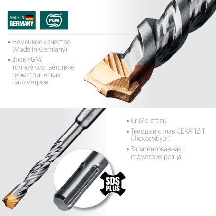 Буры SDS-Plus 29320-110-08 купить в Нижневартовске