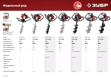 Мотобур (бензобур) со шнеком МБ1-200 Н серия МАСТЕР купить в Нижневартовске