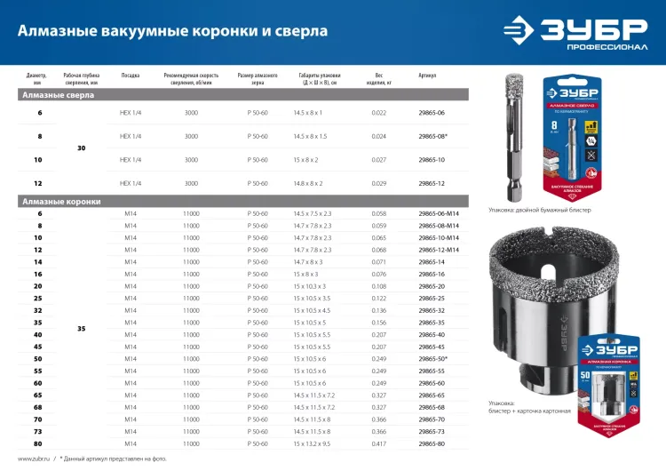 ЗУБР АВК, d 50 мм, (М14, 15 мм кромка), вакуумная алмазная коронка, Профессионал (29865-50) купить в Нижневартовске