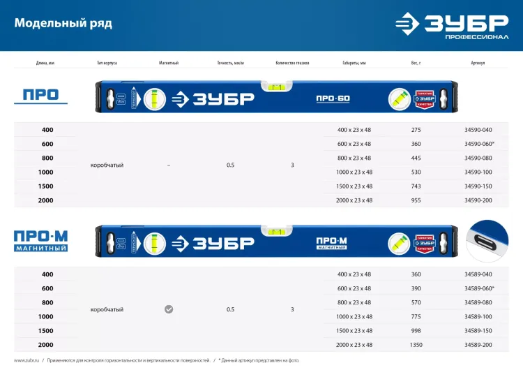 ЗУБР ПРО, 1000 мм, уровень с усиленным профилем, Профессионал (34590-100) купить в Нижневартовске