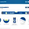 ЗУБР ПРО, 1000 мм, уровень с усиленным профилем, Профессионал (34590-100) купить в Нижневартовске