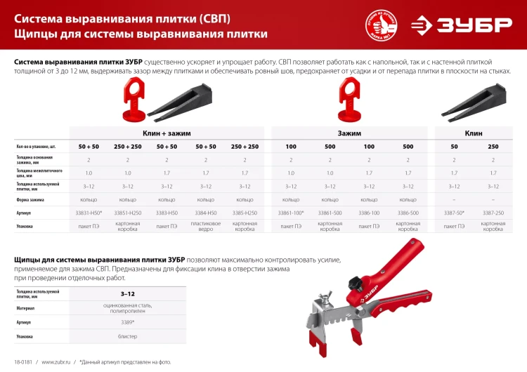 ЗУБР СВП, комплект: 1,7 мм, клин+зажим 50 + 50 шт, система выравнивания плитки (3384-H50) купить в Нижневартовске