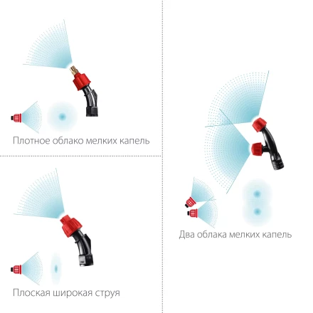 ЗУБР 5 л, аккумуляторный опрыскиватель (ОПЛ-5) купить в Нижневартовске