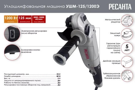 Углошлифовальная машина (болгарка) Ресанта УШМ-125/1200Э 75/12/4 купить в Нижневартовске