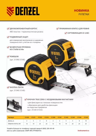 РулеткаDenzel 5м х 19мм, двухкомп. корпус, магнитный обрезиненный зацеп, 31531 купить в Нижневартовске