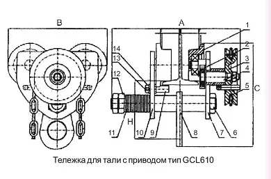 Тележка для тали с цепным приводом GCL610 LB г-п 2 тонн H=9 метра купить в Нижневартовске