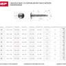 Саморезы ЗУБР с прессшайбой и сверлом по листовому металлу до 2 мм, PH2, 4,2х14 мм, 40шт 300216-42-014 купить в Нижневартовске