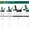 Домкрат гидравлический подкатной "High-Lift", удлиненный, 10т, 160-560мм, KRAFTOOL 43455-10 43455-10 купить в Нижневартовске