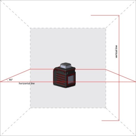 Нивелир лазерный ADA Cube 360 Basic Edition купить в Нижневартовске