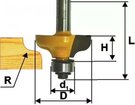 Фреза кром калевочная ф318х13мм R48мм хв 8мм 9254 купить в Нижневартовске