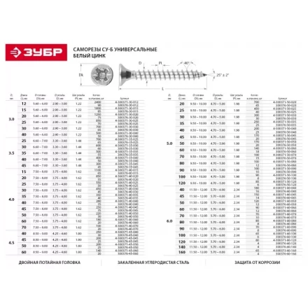 Саморезы по дереву, белый цинк, 6.0x45мм, 150шт, ЗУБР Мастер 4-300371-60-045 4-300371-60-045 купить в Нижневартовске