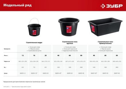 ЗУБР 16 л, ударопрочный пластик, с носиком, строительное ведро (06093-16) купить в Нижневартовске